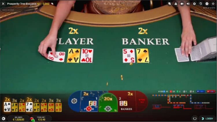 Mẹo chiến thắng Baccarat chuyên sâu: chi