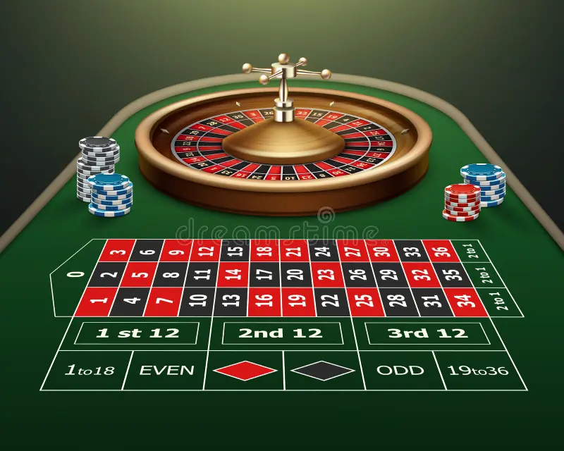 Thuật ngữ Roulette trong casino bằng tiế