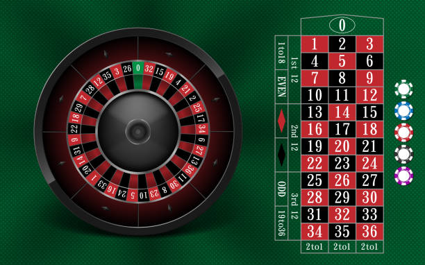 Để có thể chơi Roulette tại Diamond Casi